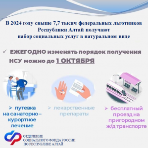 В 2024 году свыше 7,7 тысячи федеральных льготников Республики Алтай получают набор социальных услуг в натуральном виде